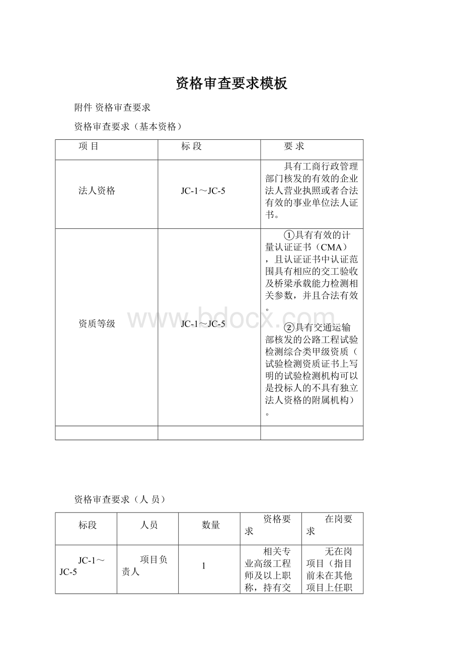 资格审查要求模板Word文件下载.docx_第1页