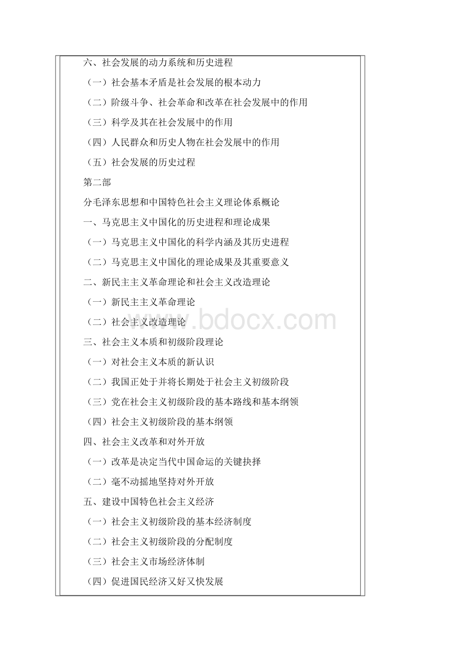 实用参考函授政治复习资料Word文档格式.docx_第2页