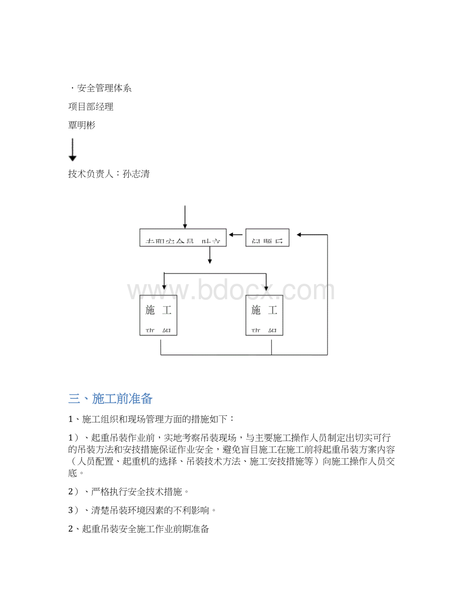 变压器吊装施工方案.docx_第3页