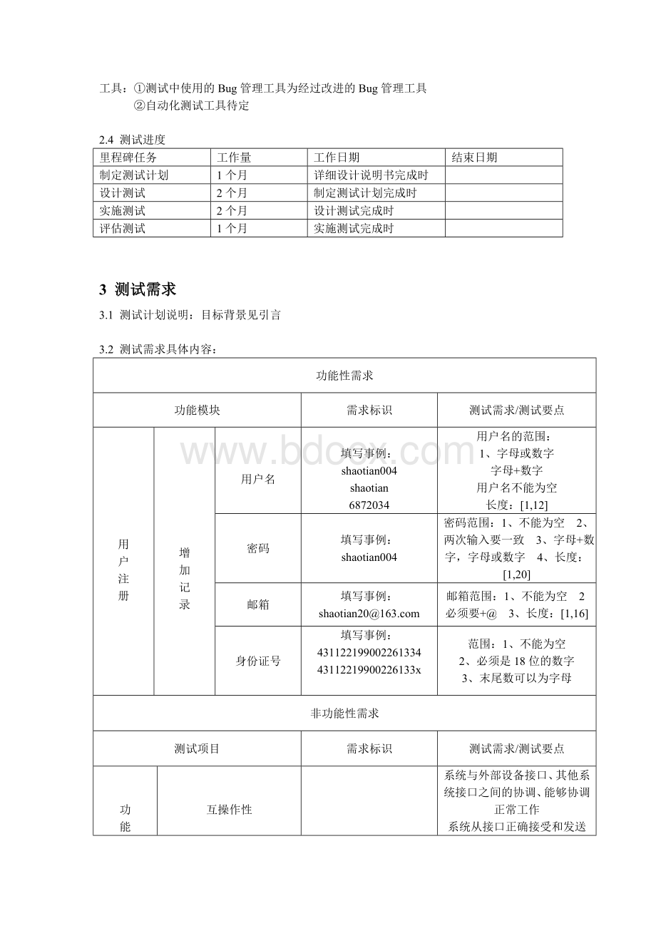 电子商城网站测试计划.doc_第2页