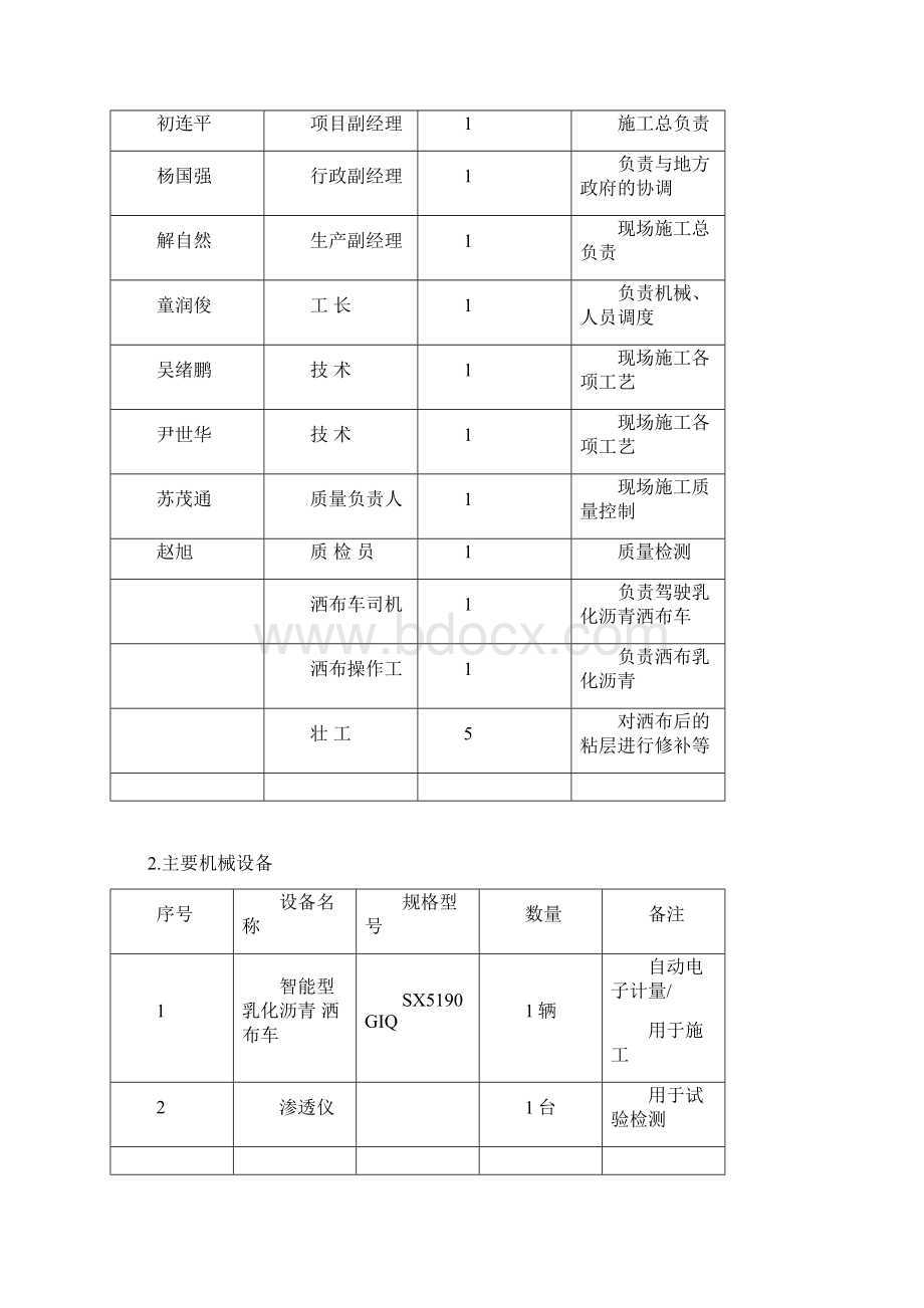 乳化沥青粘层施工方案.docx_第3页