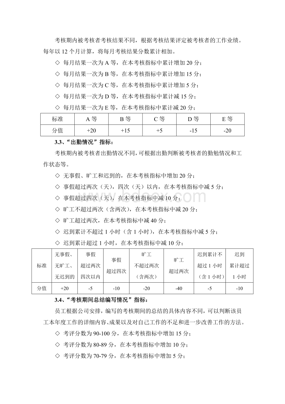 公司年度薪酬调整管理办法.doc_第2页