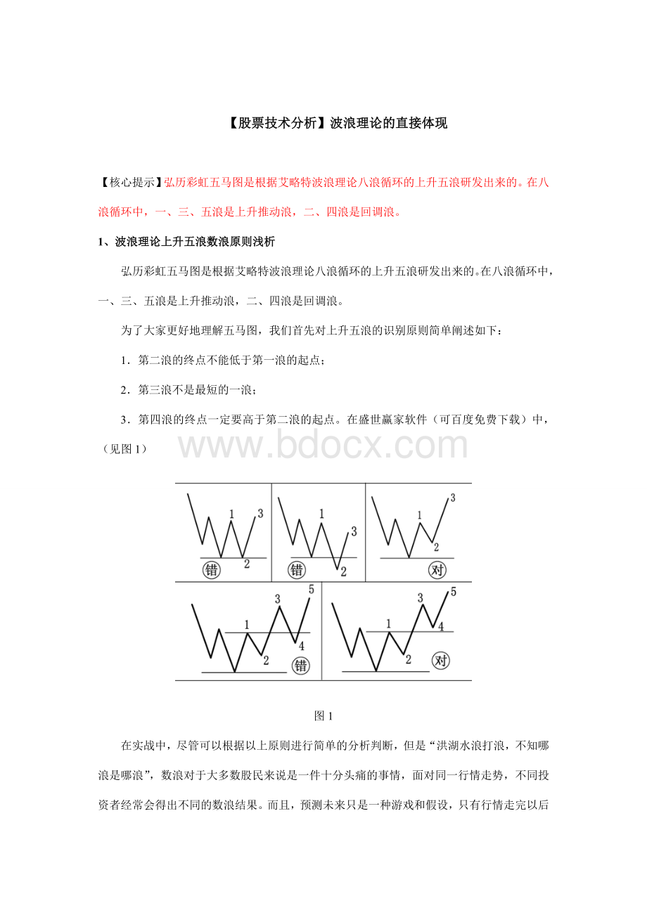 【股票技术分析】波浪理论的直接体现.doc_第1页