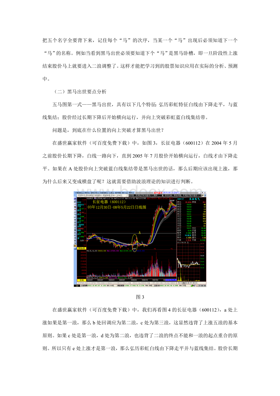 【股票技术分析】波浪理论的直接体现.doc_第3页