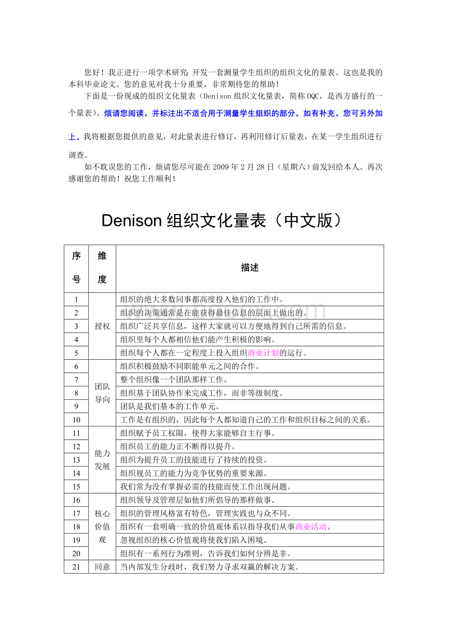 Denison企业文化量表(中文版).doc_第1页