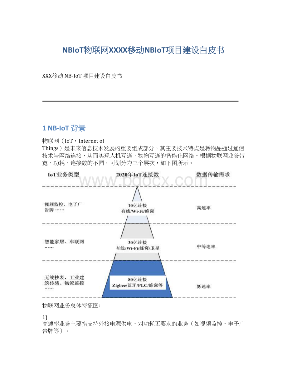 NBIoT物联网XXXX移动NBIoT项目建设白皮书.docx_第1页