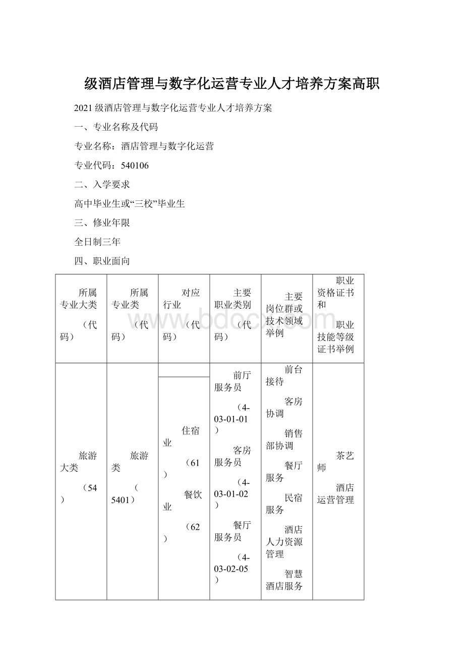 级酒店管理与数字化运营专业人才培养方案高职Word文档格式.docx