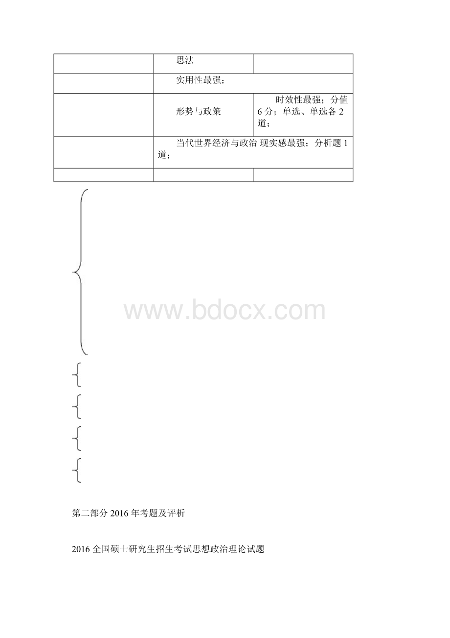 考研政治基础班讲义详解文档格式.docx_第2页