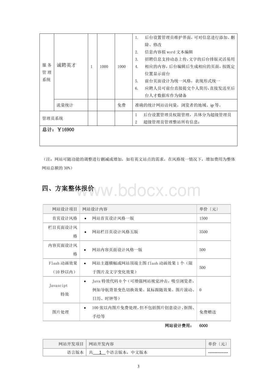 网站策划方案报价Word文档格式.doc_第3页