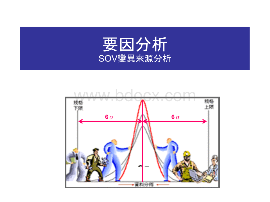 SOV变异源分析.ppt