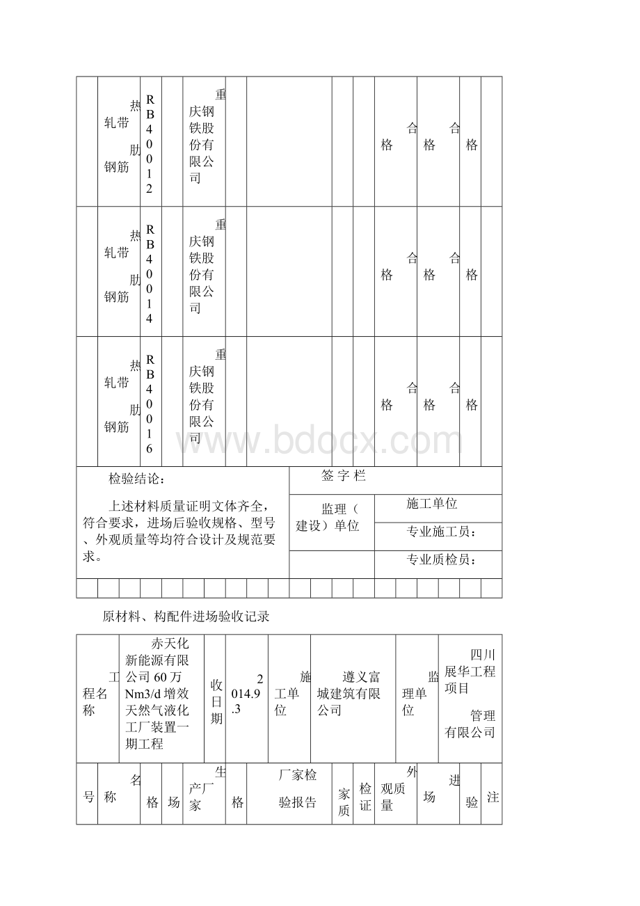 原材料构配件进场验收记录.docx_第3页