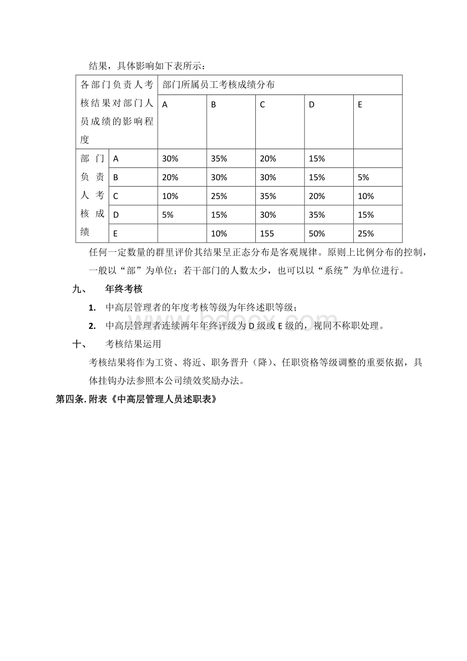 中高层管理人员绩效考核方案Word格式文档下载.docx_第3页