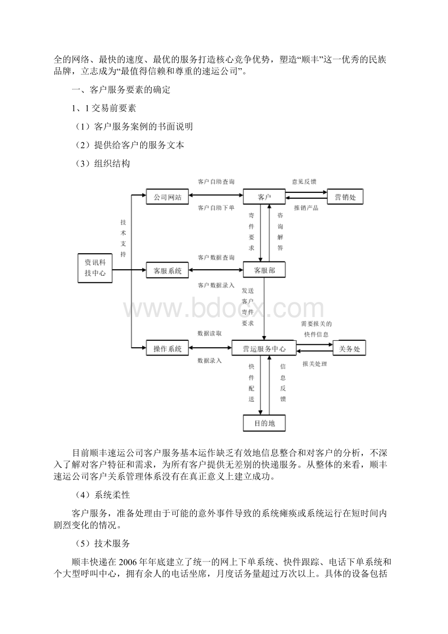 顺丰快递客户服务战略Word文档下载推荐.docx_第2页