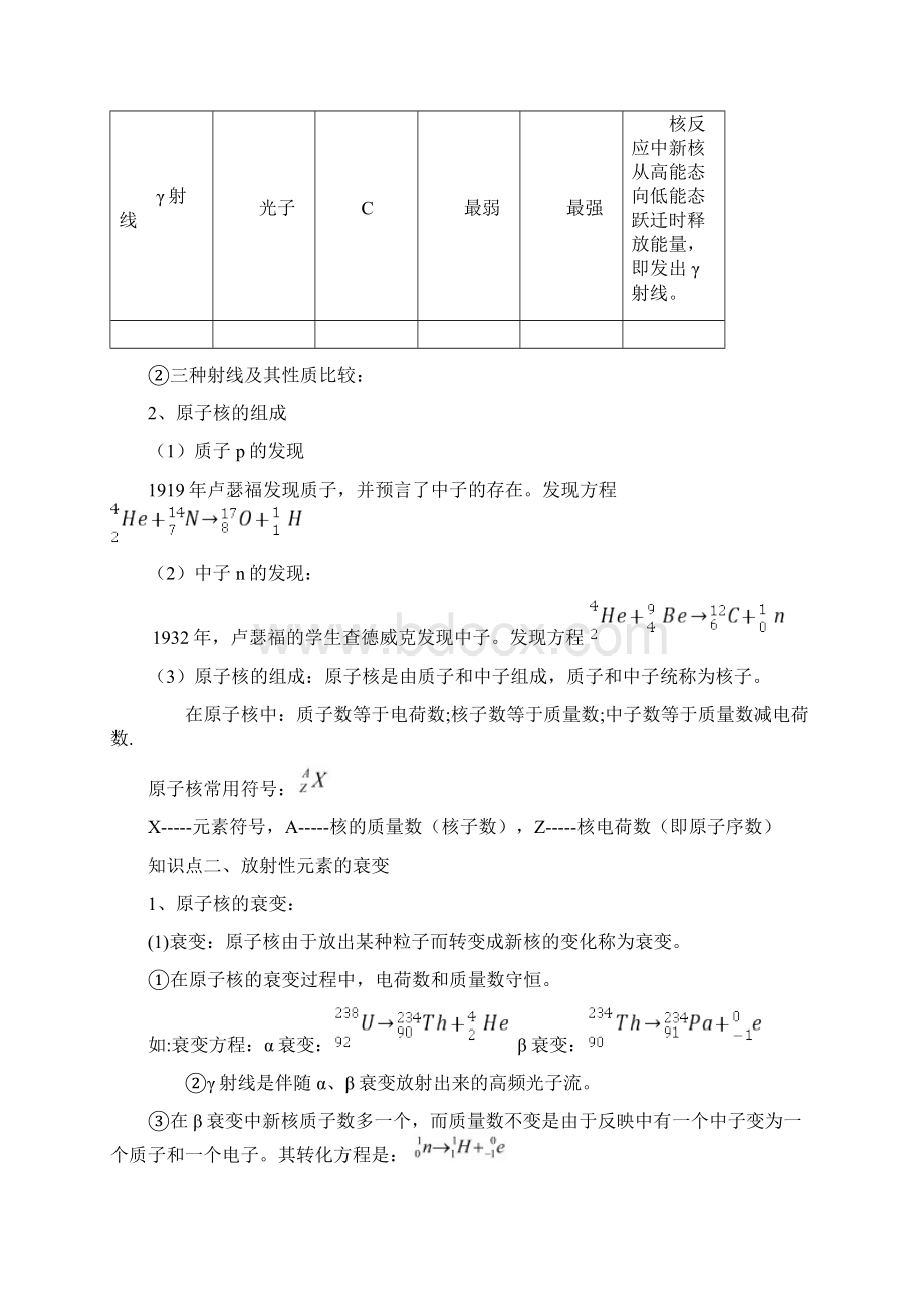 物理选修35第十九章原子核知识点汇总.docx_第2页