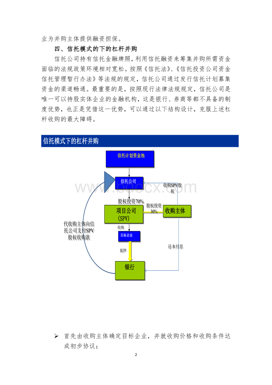 信托模式的下的杠杆并购Word格式.docx_第2页