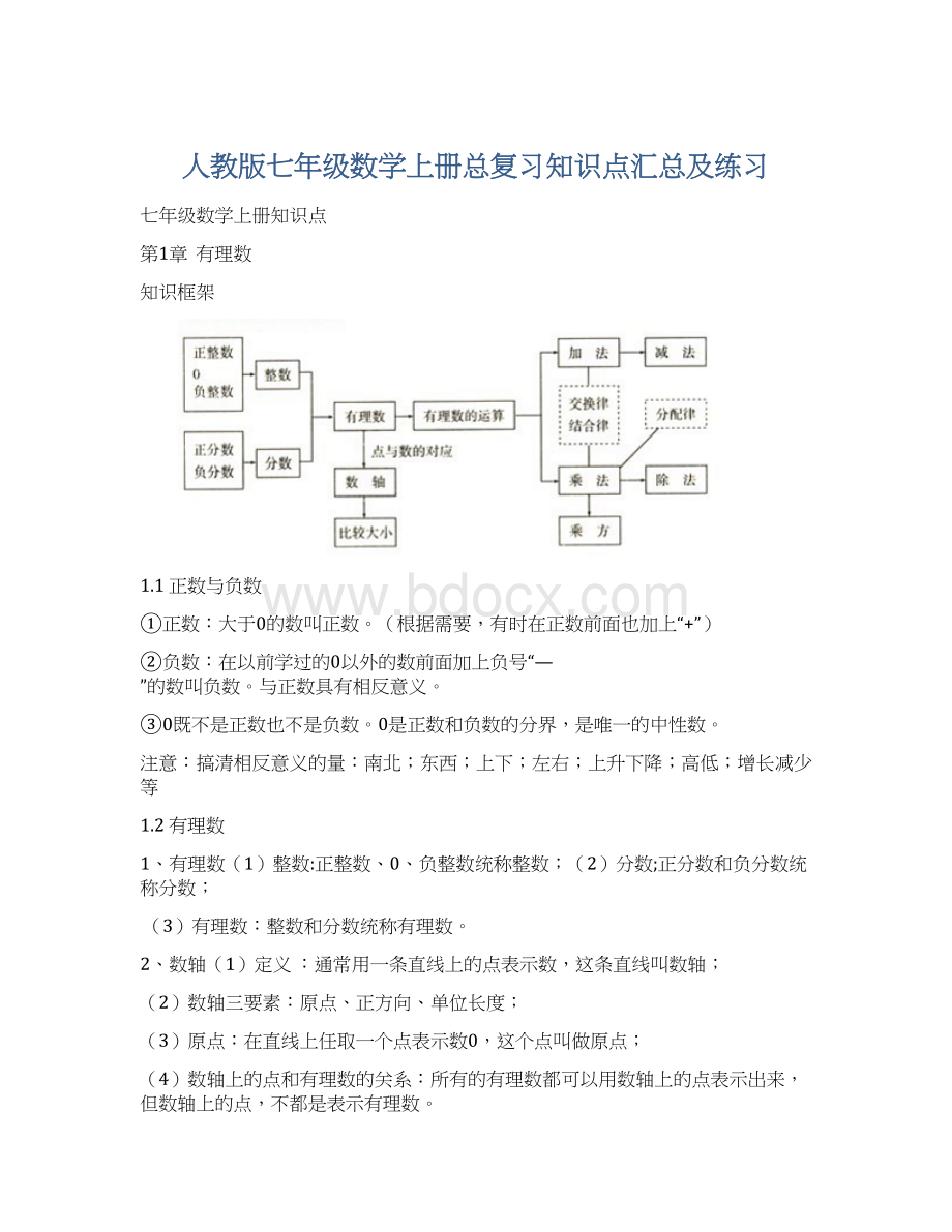 人教版七年级数学上册总复习知识点汇总及练习.docx_第1页