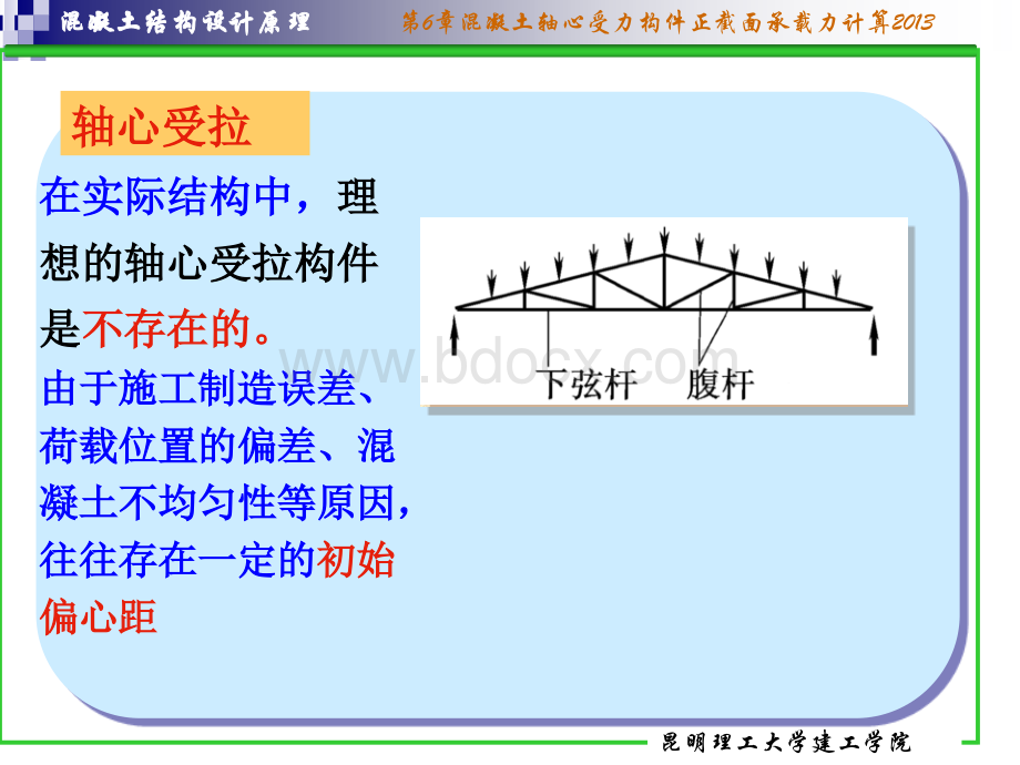 混凝土结构设计原理ch轴心受力.ppt_第3页