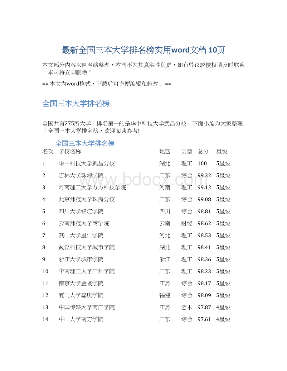 最新全国三本大学排名榜实用word文档 10页Word文件下载.docx_第1页