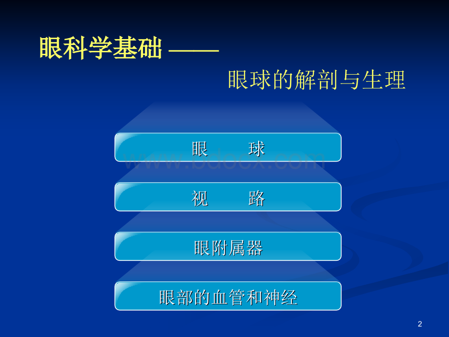 眼的解剖结构与生理功能.ppt_第2页