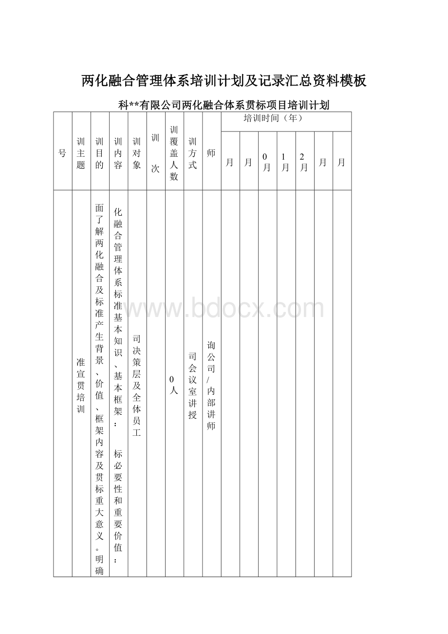 两化融合管理体系培训计划及记录汇总资料模板.docx_第1页