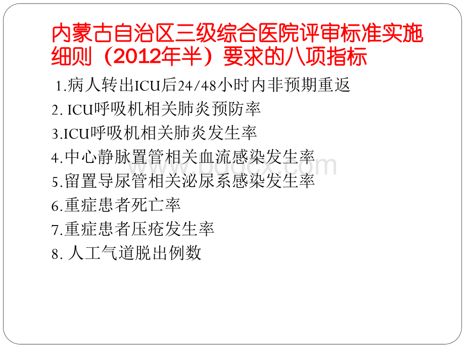 重症医学专业医疗质量控制指标_精品文档PPT文档格式.pptx_第2页