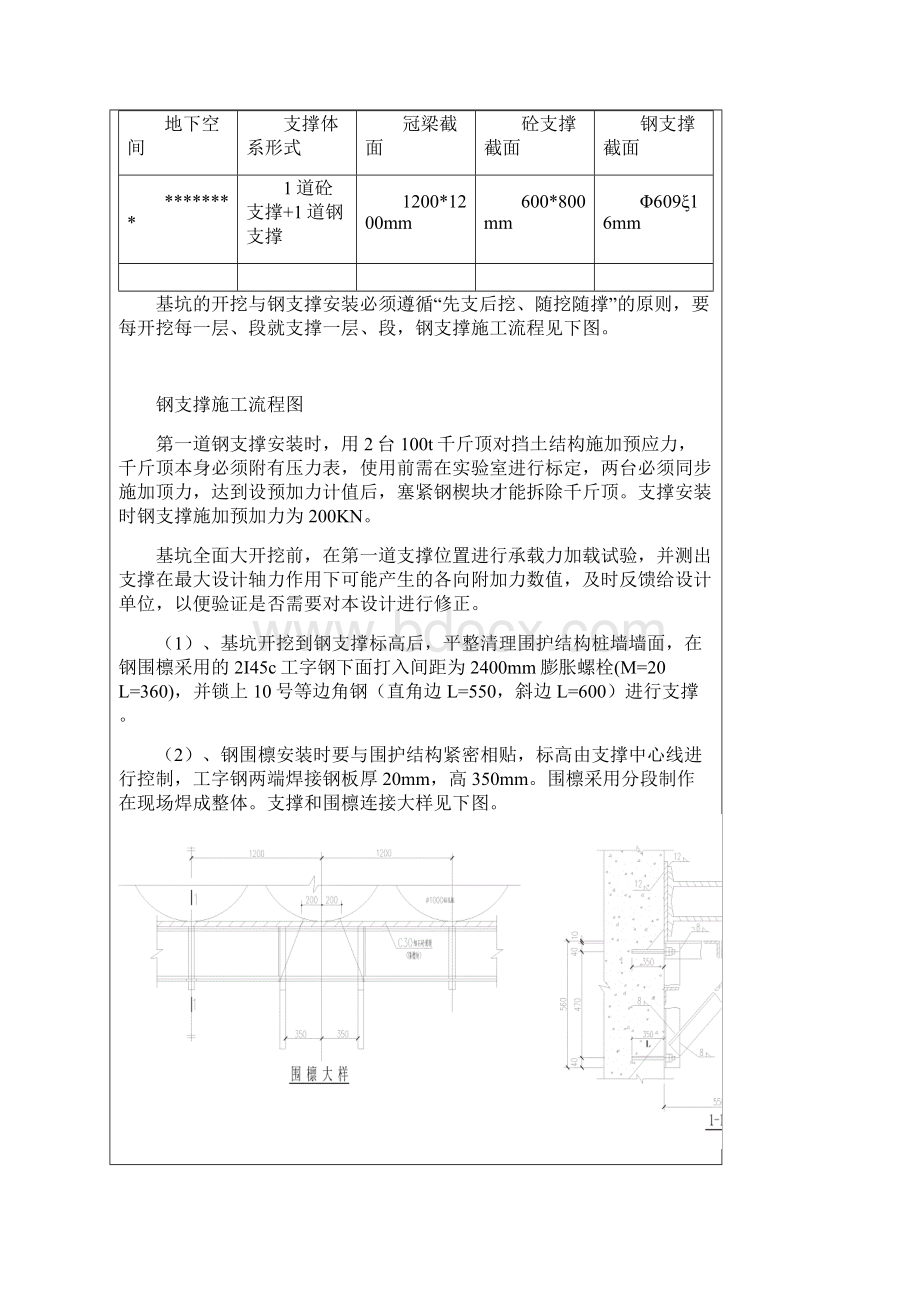 钢支撑技术交底Word格式文档下载.docx_第3页