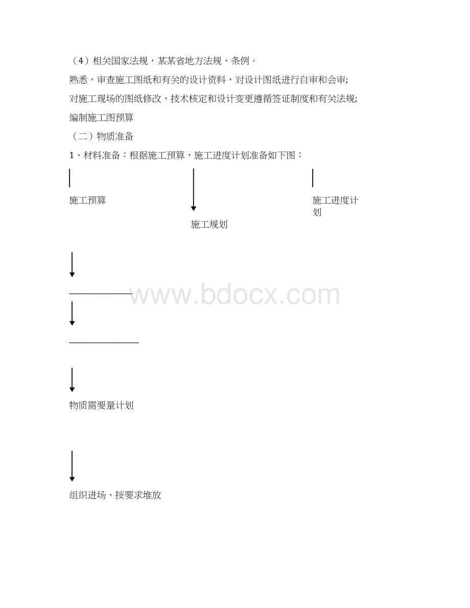 水电安装工程专项施工建设方案wordWord格式文档下载.docx_第3页