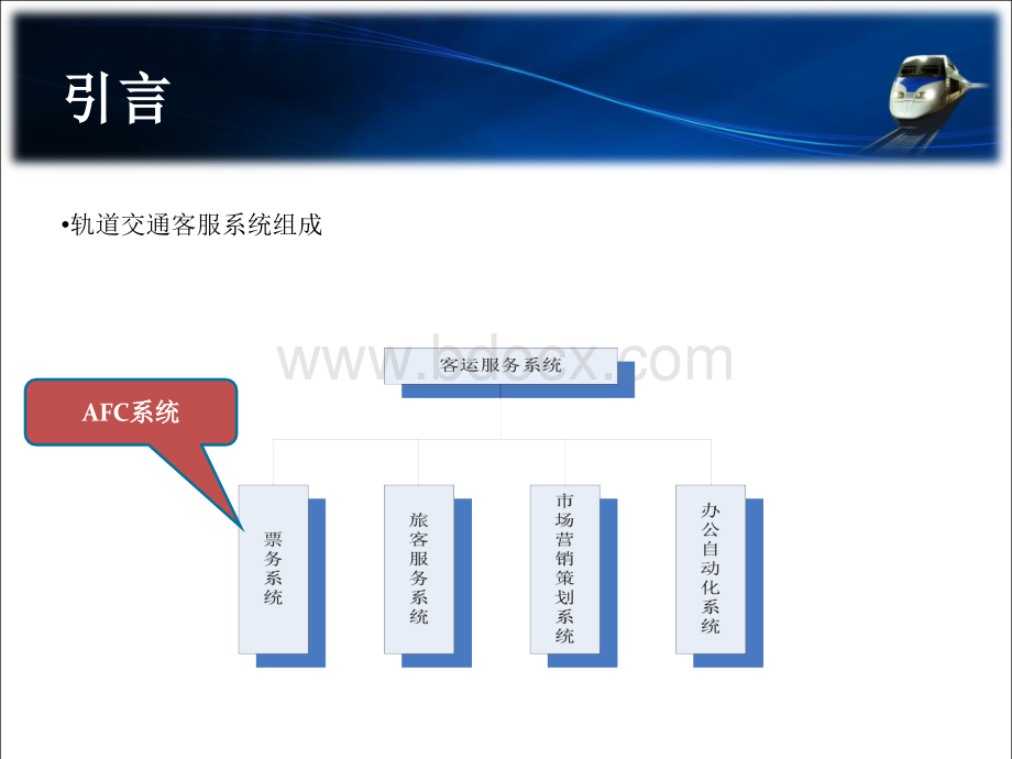 轨道交通自动售检票AFC系统架构介绍.ppt_第2页