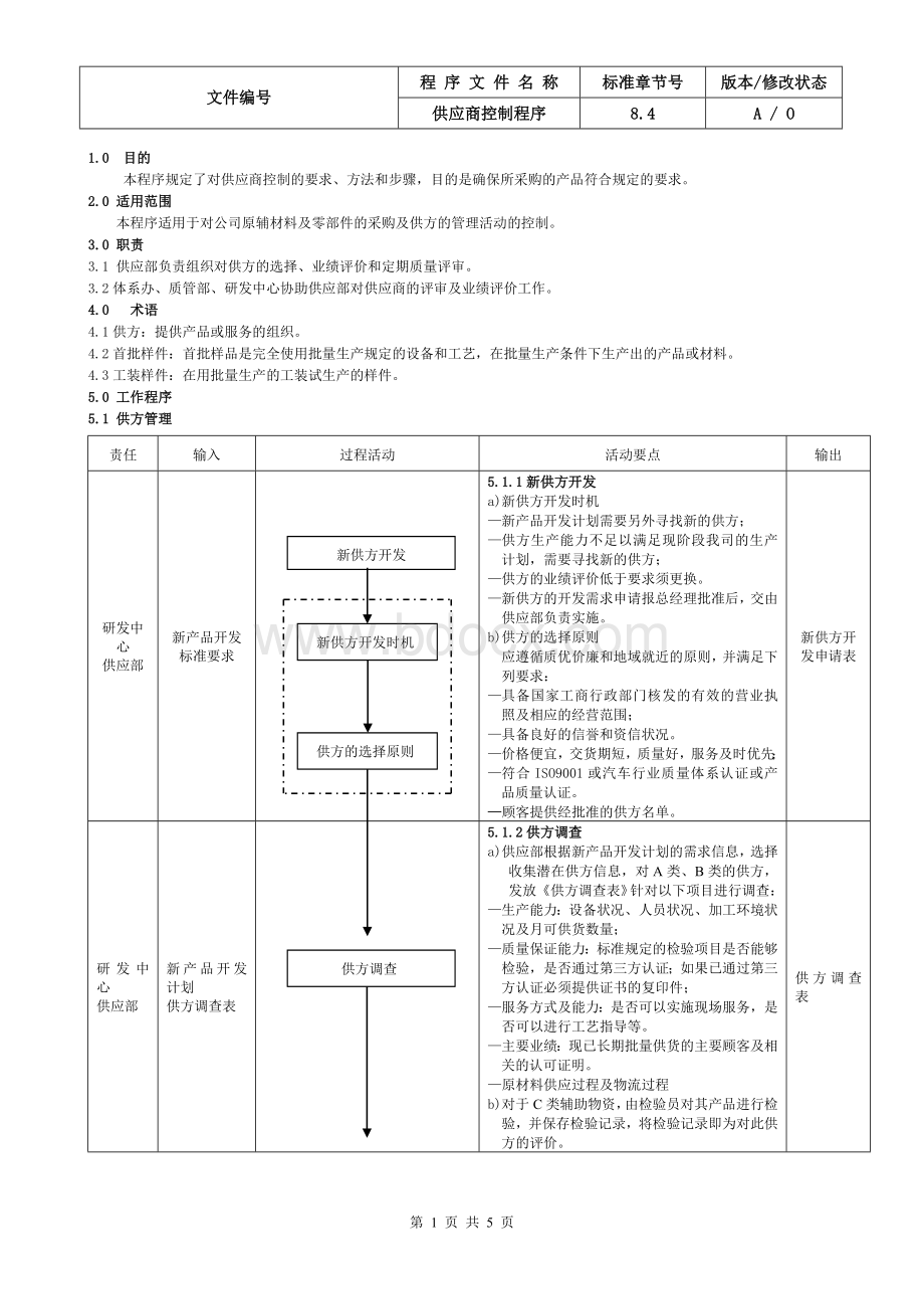 13.IATF16949供应商控制程序Word下载.doc