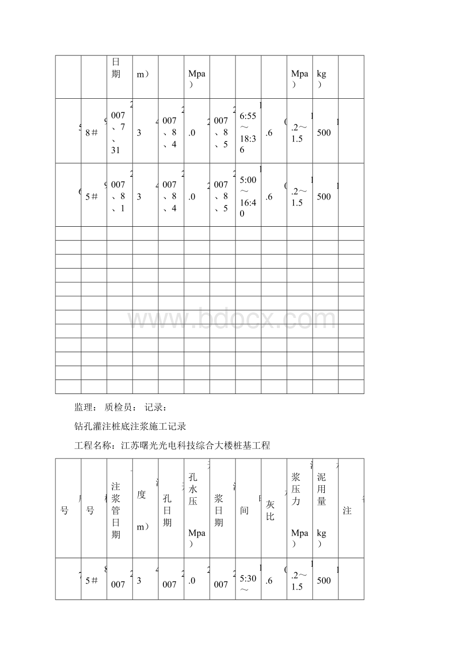 钻孔灌注桩底注浆施工记录.docx_第3页