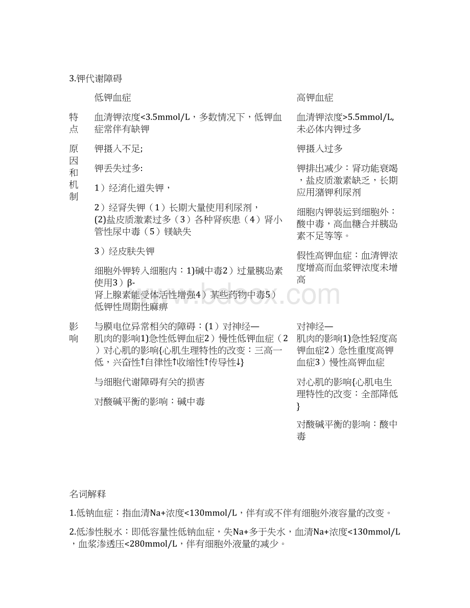 病理生理学重点Word下载.docx_第3页