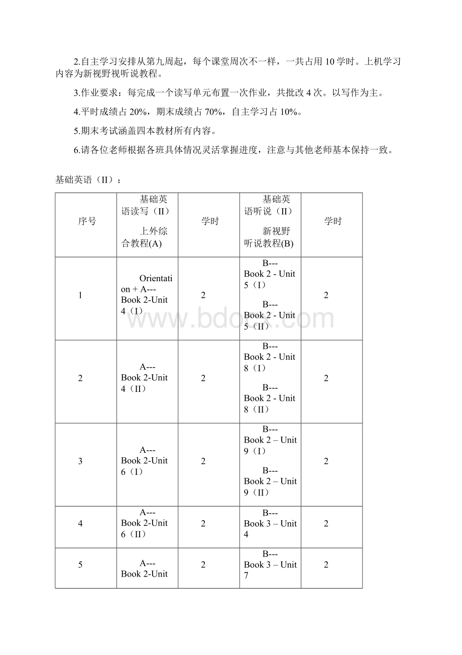 《大学英语》教学日历Word文档格式.docx_第3页