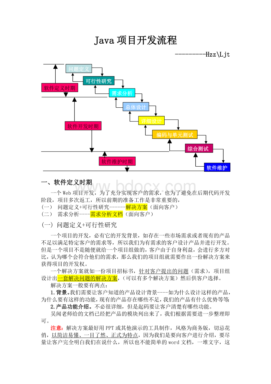 项目开发流程Word文件下载.doc