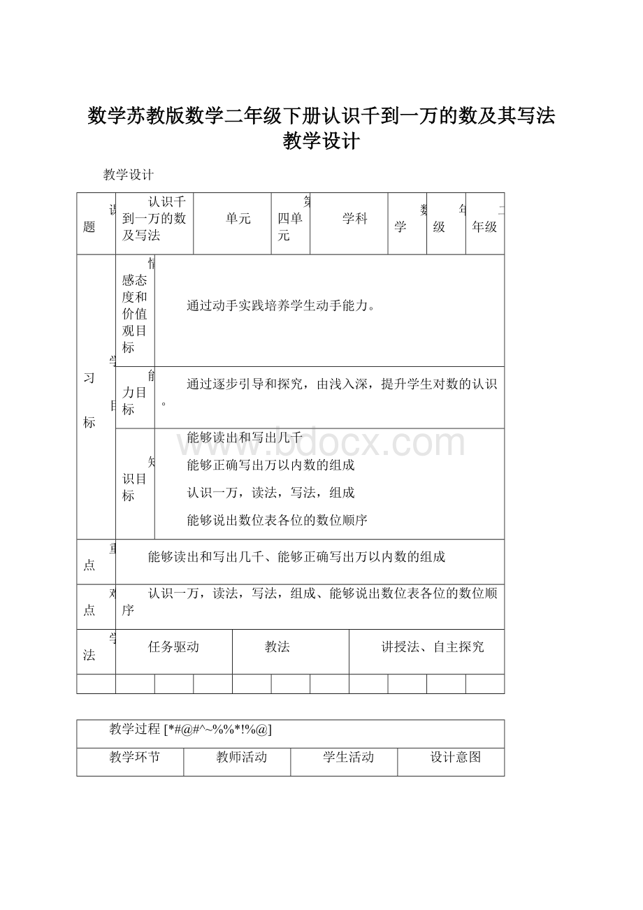 数学苏教版数学二年级下册认识千到一万的数及其写法 教学设计Word下载.docx_第1页