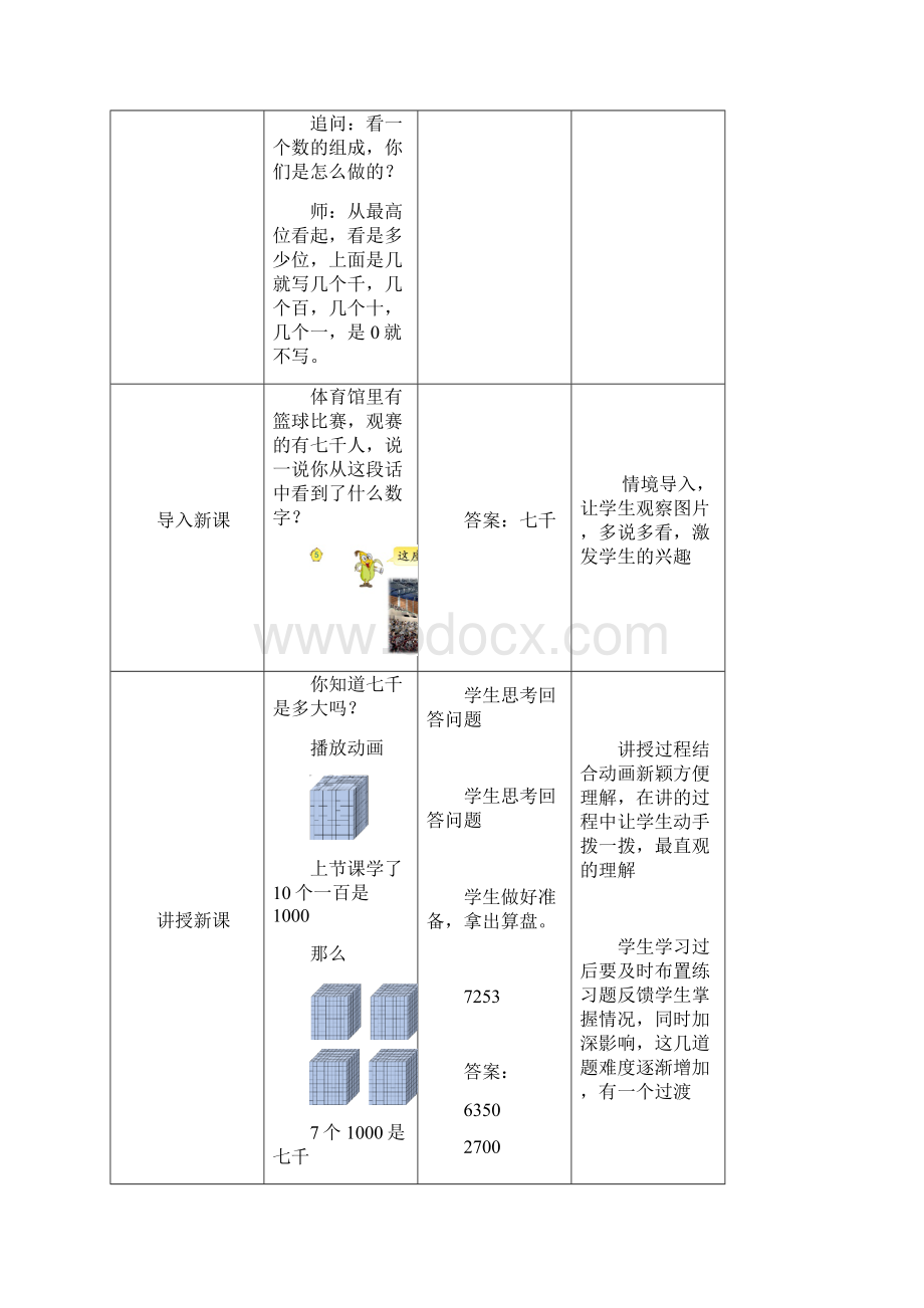 数学苏教版数学二年级下册认识千到一万的数及其写法 教学设计Word下载.docx_第3页