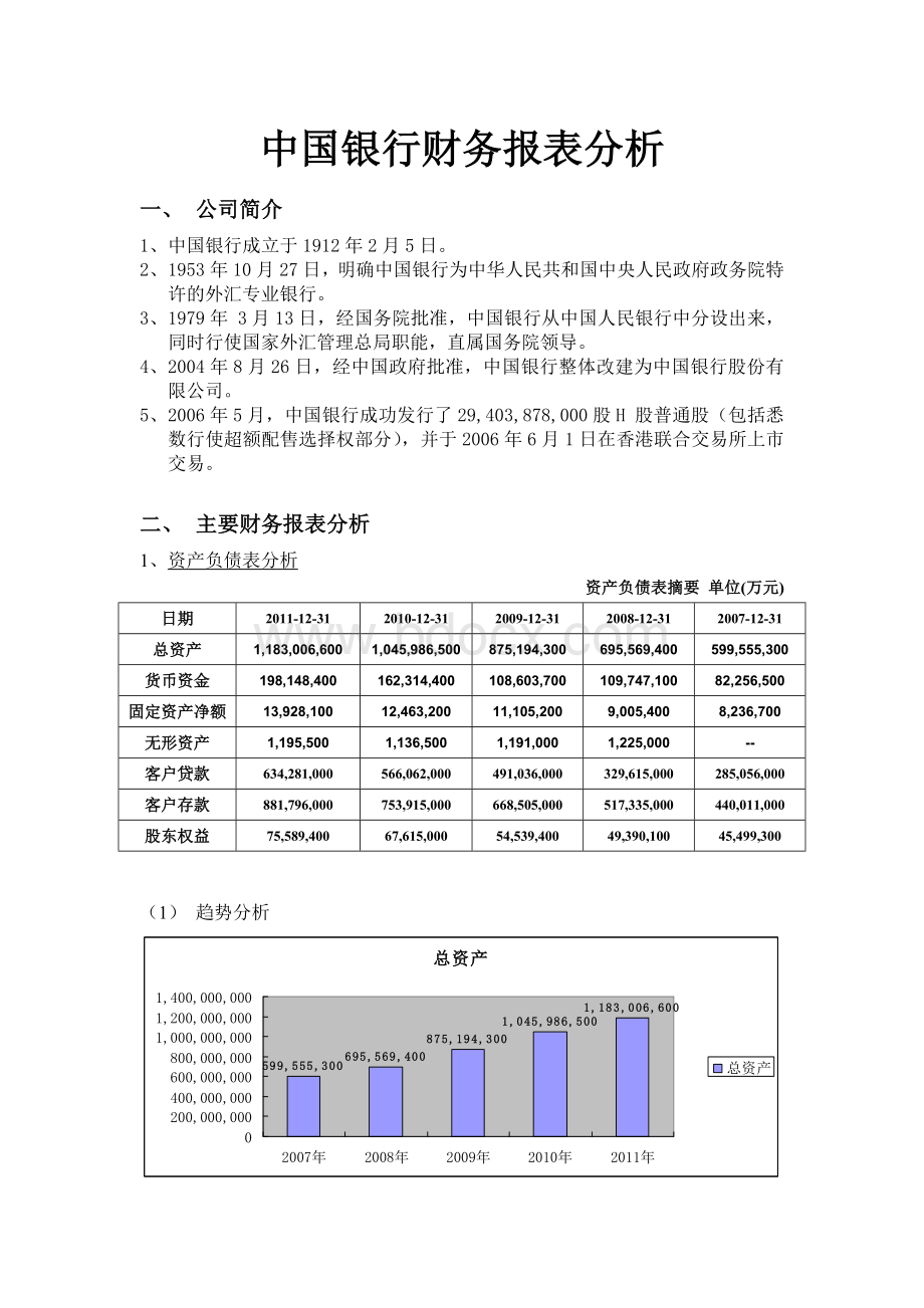 中国银行财务报表分析Word格式.doc_第1页