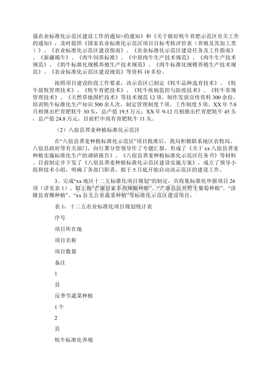 质监局标准化工作汇报精选word文档 13页Word格式文档下载.docx_第2页