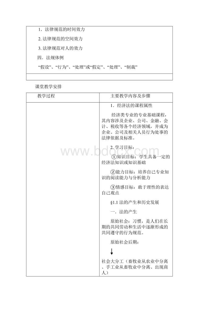 最新《经济法基础》教案资料.docx_第3页