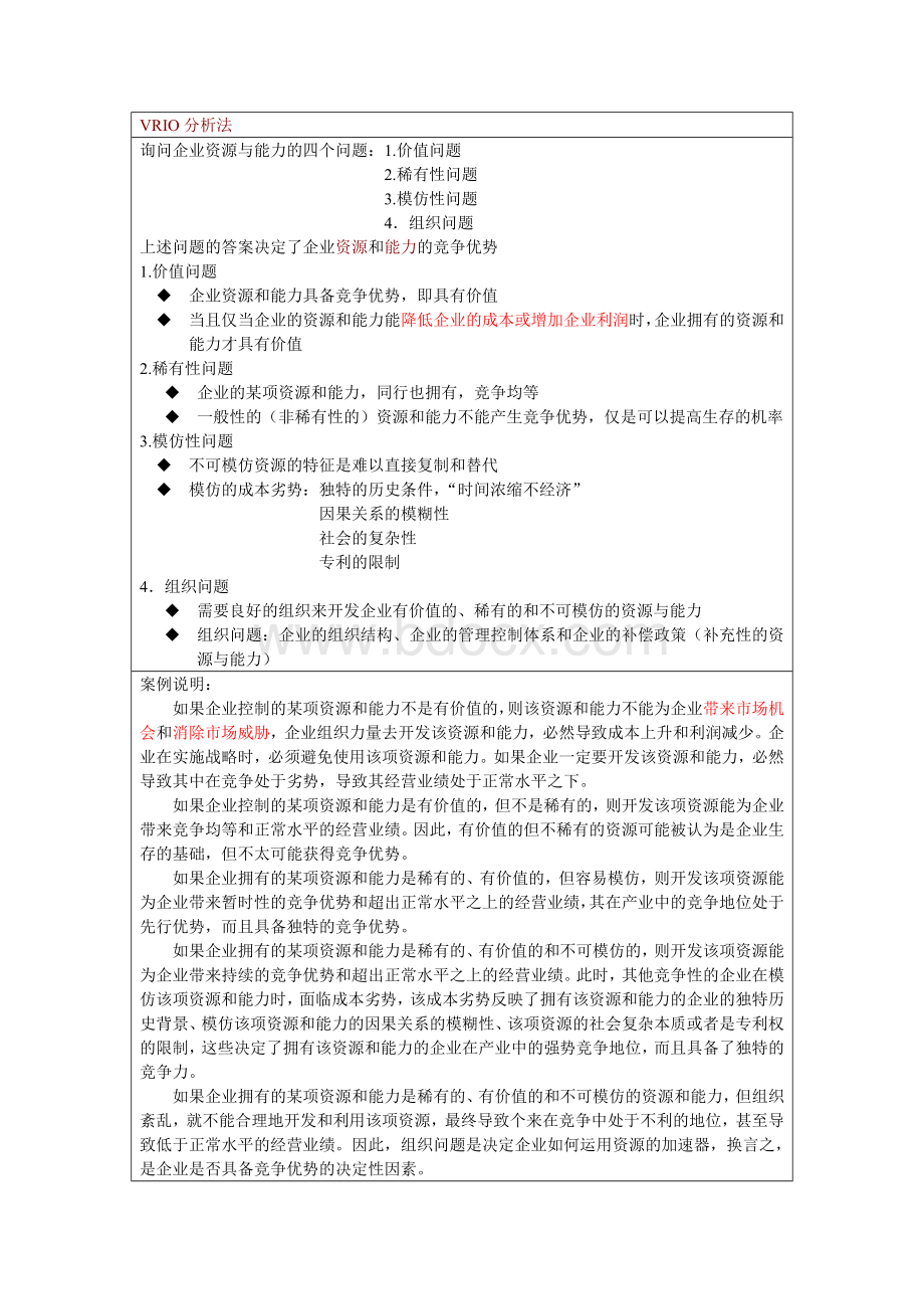 VRIO分析法Word文档格式.doc_第1页