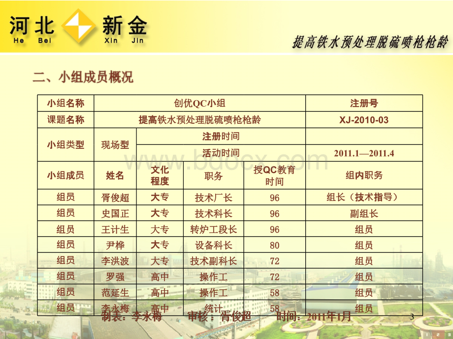 279新金钢铁提高喷枪寿命.ppt_第3页