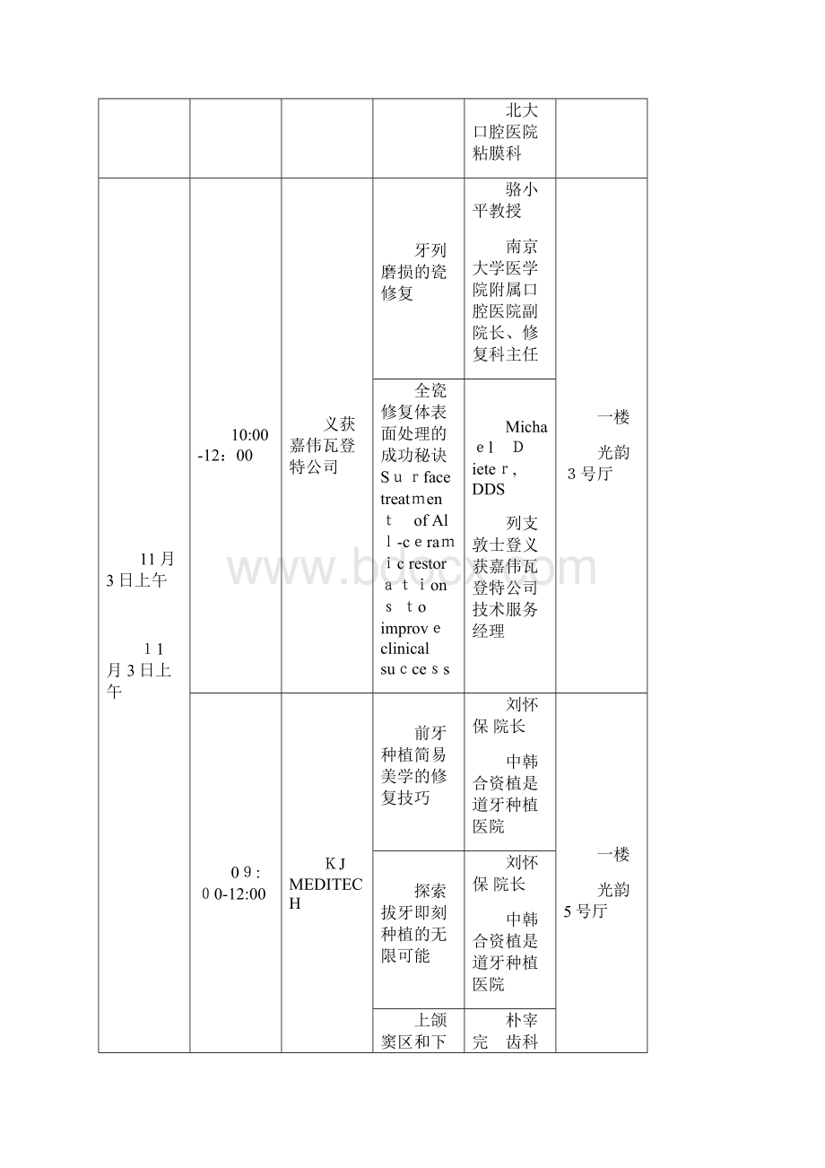 自上海技术交流会日程安排表Word格式.docx_第2页