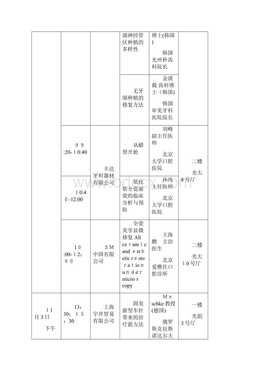 自上海技术交流会日程安排表Word格式.docx_第3页
