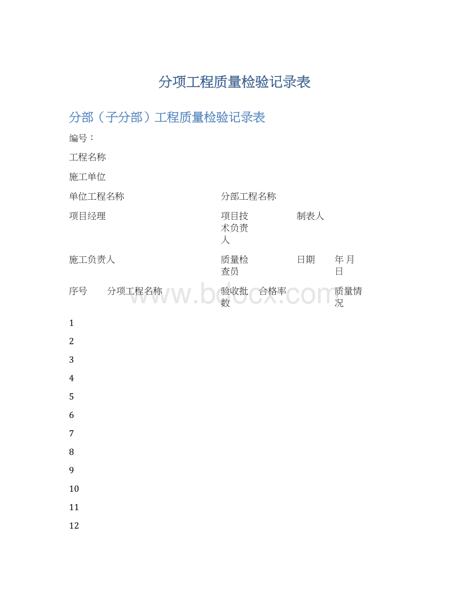 分项工程质量检验记录表.docx_第1页