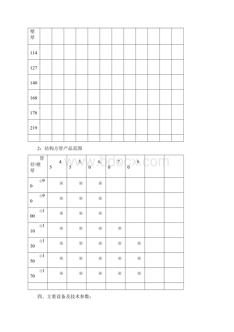 219X10生产线技术方案12Word文档下载推荐.docx_第3页