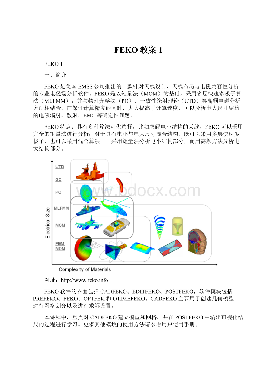 FEKO教案1Word下载.docx_第1页