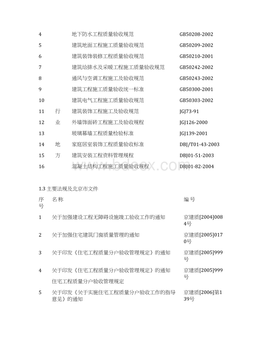 住宅楼分户验收方案.docx_第2页