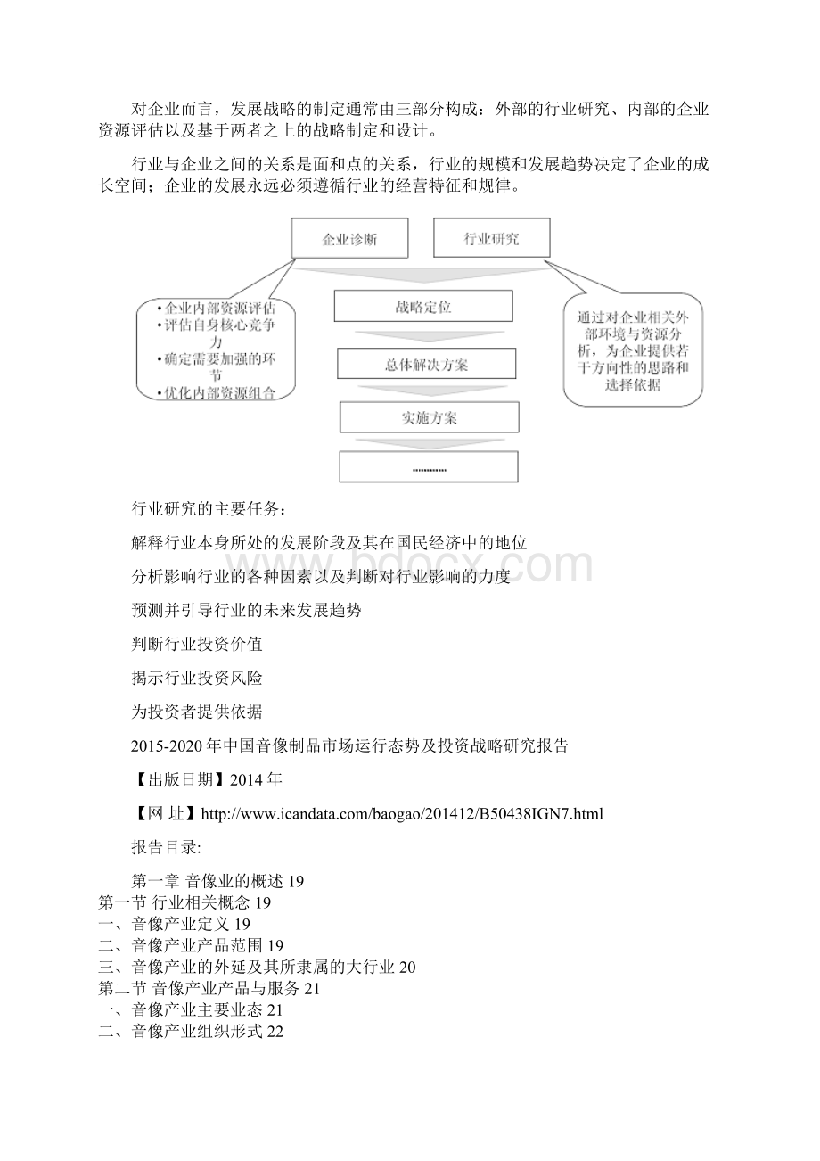 中国音像制品市场运行态势及投资战略研究报告Word文件下载.docx_第2页