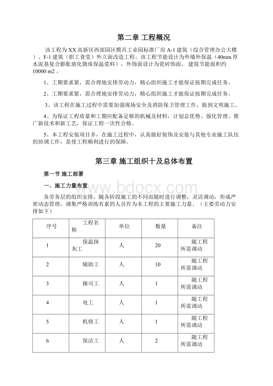 标准厂房外立面改造工程外墙保温施工方案资料.docx_第3页