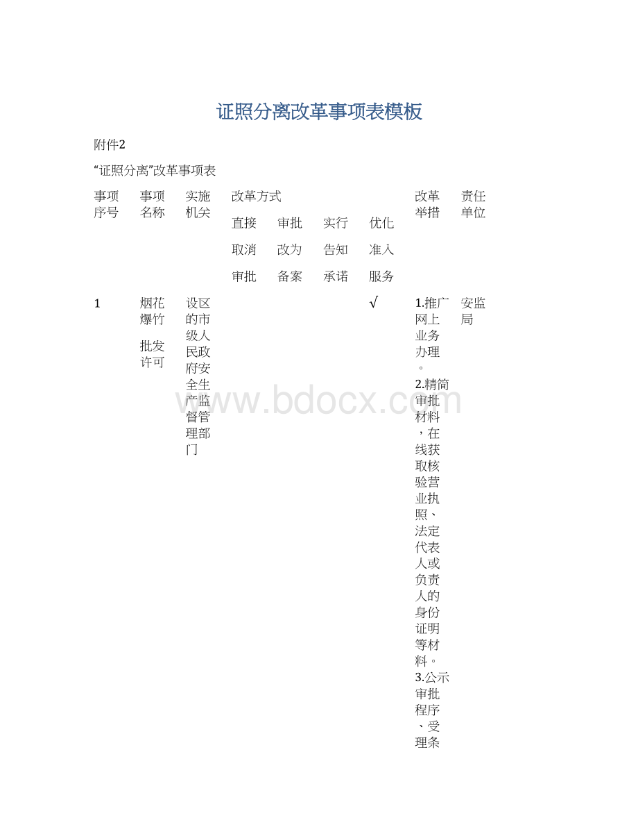 证照分离改革事项表模板Word格式.docx