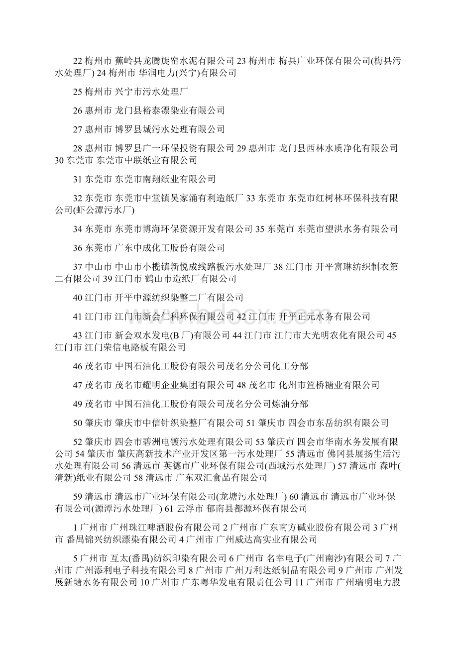 广东污水处理厂名录Word下载.docx_第3页